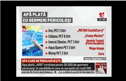 ANALIZĂ. Cazul apei retrase din magazine, ignorat de Pro TV şi Antena 1. Posturile de ştiri, "atente" cu retailerii