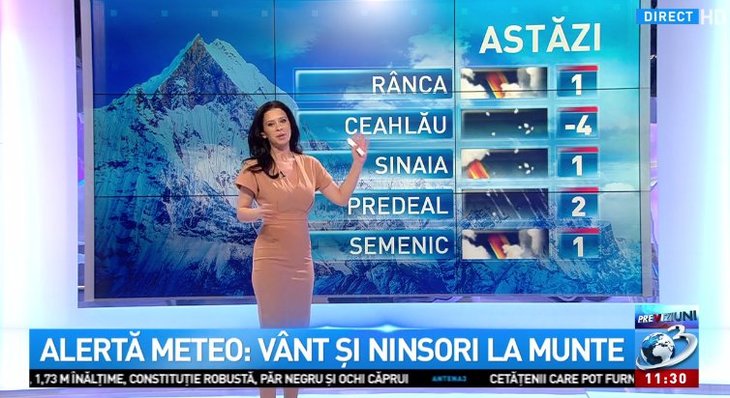 O prezentatoare meteo de la Antena 3, la TVR