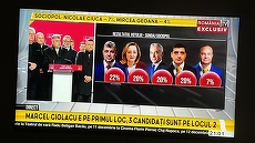 Rămân cu amenda! România TV pierde definitiv procesul cu AEP după publicarea datelor exit-poll înainte de închiderea urnelor