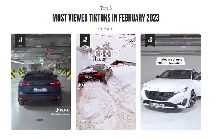 Care sunt cele mai performante branduri pe TikTok. Leo Burnett a lansat TikTok Index. Peogeot, Avon sau Pepsi, printre branduri