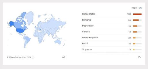 România este locul 2 în lume la căutări pe Google despre Black Friday, după SUA