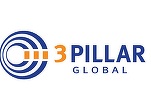 Americanii de la 3Pillar Global se extind în România și angajează 100 de specialiști IT în Cluj-Napoca și Timișoara