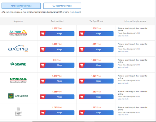 ANALIZĂ Cine afișează cel mai bun preț RCA? Comparatoarele de tarife sau site-urile asigurătorilor? 