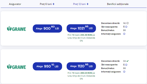 ANALIZĂ Cine afișează cel mai bun preț RCA? Comparatoarele de tarife sau site-urile asigurătorilor? 