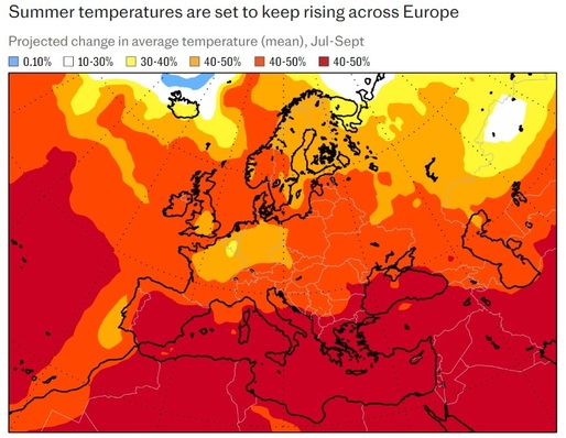 Serviciul Copernicus prognozează temperaturi extrem de ridicate în Europa, în această vară, mult peste valorile normale în Turcia, Grecia sau Cipru