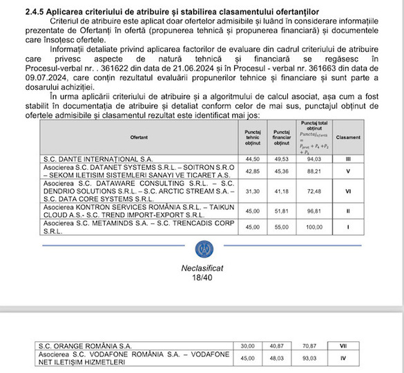 Oferta Metaminds și Trencadis, pe primul loc la licitația pentru viitoarea platformă de cloud guvernamental