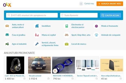 Românii au publicat pe Olx.ro peste 15 milioane de anunțuri în acest an, cu 7% mai multe față de 2015