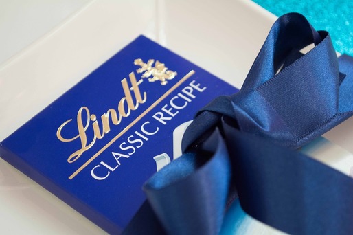 Dividende în natură: Lindt oferă celebra pungă de cadouri albastră plină cu ciocolată, Swatch oferă un ceas în ediție limitată...