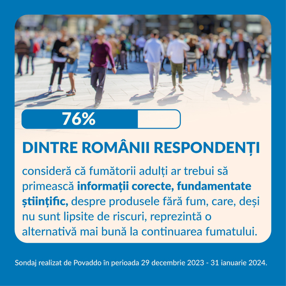 76% dintre români consideră că fumătorii adulți ar trebui să primească informații corecte, fundamentate științific, despre produsele fără fum