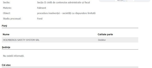 ULTIMA ORĂ Suedezii de la Holmbergs, unul din marile nume în domeniu - Cerere de insolvență a afacerii din România - dusă de familia Cepalis în Topul Europei - după 4 ani de la cumpărare