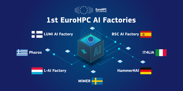 FOTO România - implicată în proiectul de construcție a primelor fabrici europene de AI