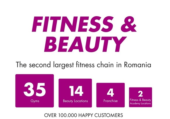 Informație în piață privind discuții pentru vânzarea 18GYM. Fondatorul neagă ferm: Nu este adevărat, sunt doar speculații nefondate. Noi ne concentrăm pe dezvoltarea și creșterea rețelei, avem în dezvoltare alte 10 săli