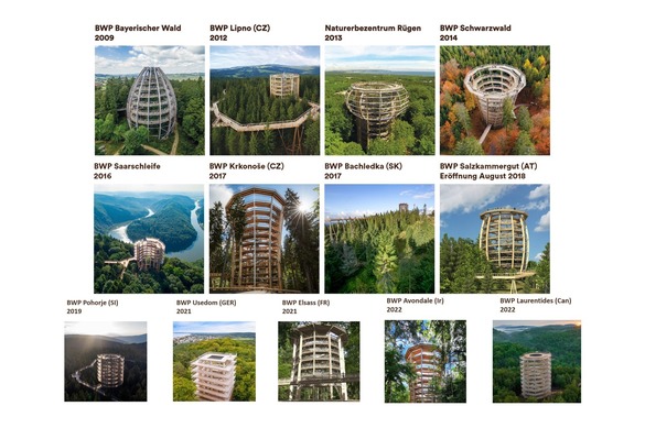 FOTO Germanii aduc la Brașov conceptul Treetop Walk