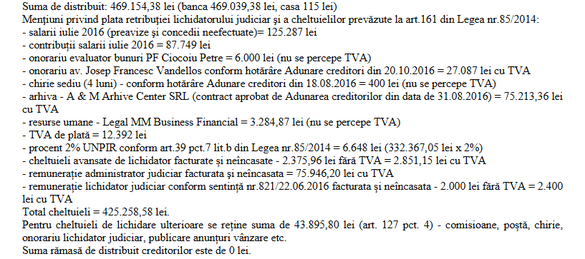 EXCLUSIV Petrolul Ploiești, în faliment, a vândut 11 mașini, dar n-a plătit niciun leu creditorilor. Cât au de încasat Contra, Teixeira și Mutu
