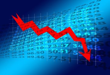 Scăderi pe burse, precipitate de aversiunea investitorilor față de activele riscante. Acțiunile americane, cel mai abrupt declin din ultimele 3 săptămâni 
