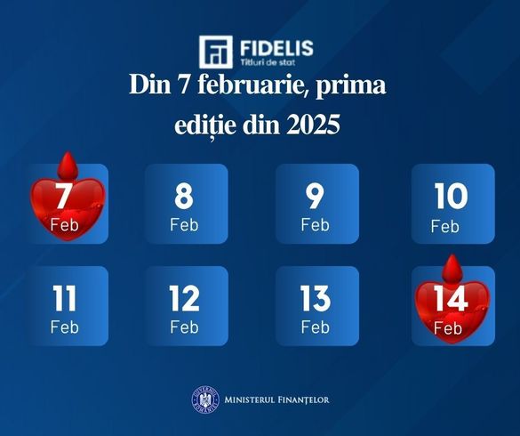 FOTO Prima ediție a FIDELIS din 2025 - Ce dobânzi primești. Este confirmat anunțul Profit.ro privind lansările lunare