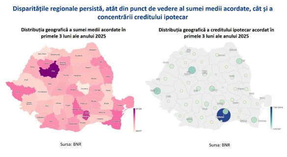 GRAFICE Trei recomandări ale Băncii Naționale pentru cine vrea acum să-și cumpere locuință prin credit 