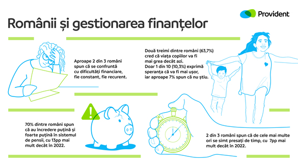 Milioane de români rămân „invizibili” în ochii societății INFOGRAFICE