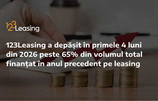 123Leasing a depășit în primele 4 luni din 2026 peste 65% din volumul total finanțat în anul precedent pe leasing