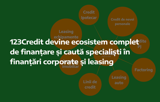 123Credit devine ecosistem complet de finanțare și caută specialiști în finanțări corporate și leasing