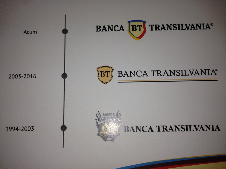 Rebranding la Banca Transilvania: Sigla, schimbată pentru a doua oară, acum cu tricolor