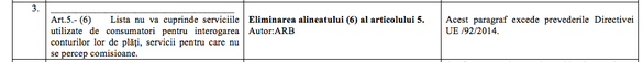 EXCLUSIV Băncile cer Parlamentului ca interogarea contului de plată să nu fie scutită de perceperea oricărui comision