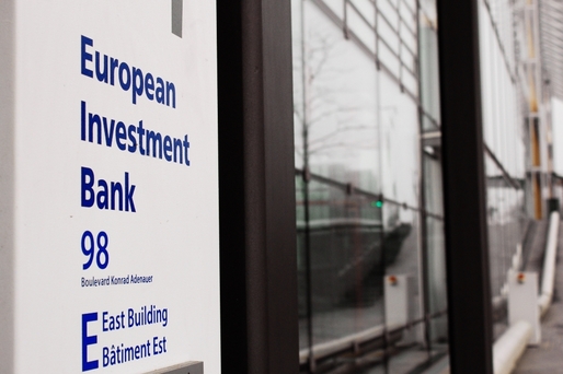 Sondaj BEI: Doar 68% din firmele din România au investit în ultimul exercițiu financiar, mult sub media UE