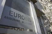 ANUNȚ Câți păgubiți au mai rămas după falimentele City și Euroins