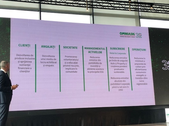FOTO Omniasig a subscris în ultimii 30 de ani prime de asigurare de peste 30 miliarde lei și a plătit daune către păgubiți de 18 milliarde lei. Mihai Tecău, Președinte Directorat: Ne-am propus atingerea unui profit net similar celui atins în 2024