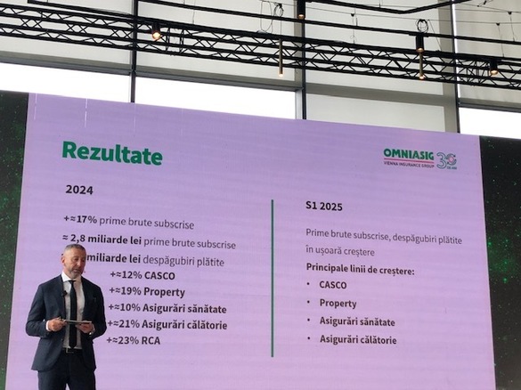 FOTO Omniasig a subscris în ultimii 30 de ani prime de asigurare de peste 30 miliarde lei și a plătit daune către păgubiți de 18 milliarde lei. Mihai Tecău, Președinte Directorat: Ne-am propus atingerea unui profit net similar celui atins în 2024