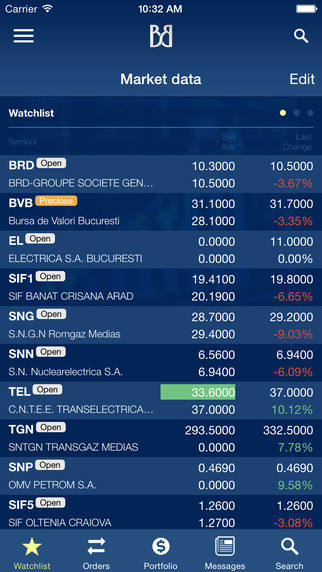 Ordinele la BVB vor putea fi introduse și de pe telefoanele mobile
