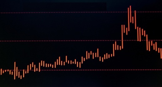 GRAFIC Bursa românească nu rezistă la căderea acțiunilor de la New York și scade cu 1,7%. Vânzări agresive pe titlurile preferate de investitorii străini