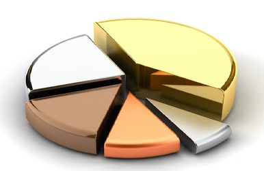 Sesiune negativă la BVB. Piața – acaparată de Fondul Proprietatea și cele 2 acțiuni bancare lichide