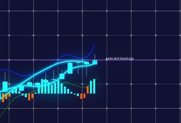 Zi de inerție la bursă