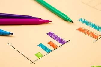 Promateris își majorează profitul net cu 65% în 2020