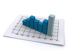 Volumele se majorează la BVB. Acțiunile Băncii Transilvania trag în jos întreaga piață