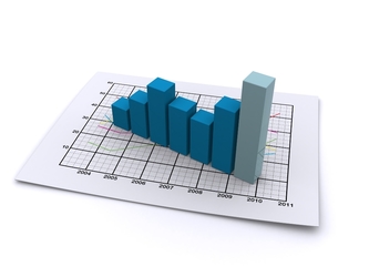 Volumele se majorează la BVB. Acțiunile Băncii Transilvania trag în jos întreaga piață