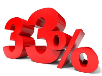 Indicele BET încheie anul cu un câștig de 33%