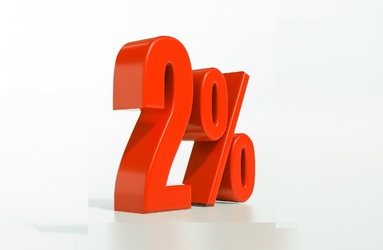 GRAFIC Bursa de la București câștigă 2 procente și revine într-o zonă de echilibru