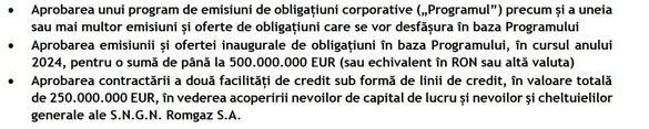 Romgaz va discuta delistarea GDR-urilor de la Londra