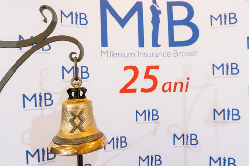 Millenium Insurance Broker își reduce drastic profitul la S1