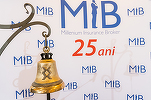 Millenium Insurance Broker – rată de distribuție consistentă a profitului. Câți bani ia grupul Autonom