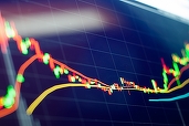 Bursa câștigă aproape un procent