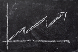 GRAFIC Indicele BET mai câștigă un procent în evoluția sa succesivă din maxime în maxime 