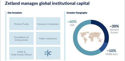 Zetland Capital și BAC propun o schimbare de abordare la Fondul Proprietatea: administrare activă, guvernanță mai solidă și randamente mai bune
