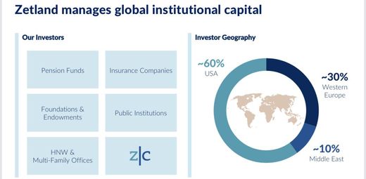 Zetland Capital și BAC propun o schimbare de abordare la Fondul Proprietatea: administrare activă, guvernanță mai solidă și randamente mai bune