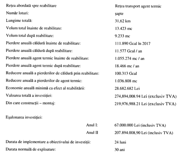 Megaproiectul de reabilitare a conductelor RADET poate începe în acest an, cu finalizare peste 12 ani. Doar prima etapă costă peste 327 milioane lei