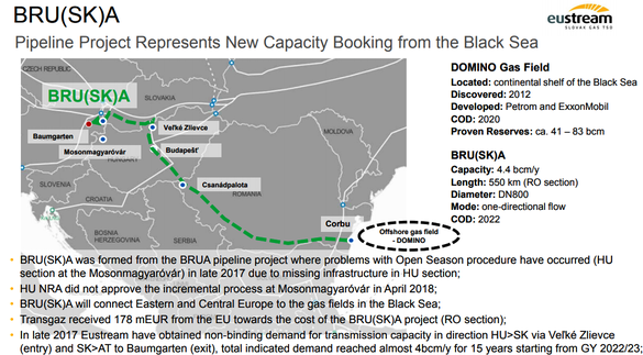 Viena vrea ca gazoductul BRUA, la care Transgaz lucrează deja de 5 luni, să ajungă până în Austria, la Baumgarten, direct din Ungaria. De cine depinde decizia finală