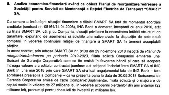 ULTIMA ORĂ Statul refuză să majoreze capitalul filialei SMART SA a Transelectrica și să-i garanteze un împrumut de la bancă. Urmează insolvența?