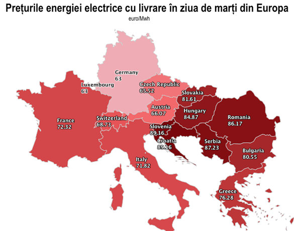 ANALIZĂ Ordonanța 114 transformă România în importator net de energie. Se anunță vremuri grele pentru producătorii autohtoni